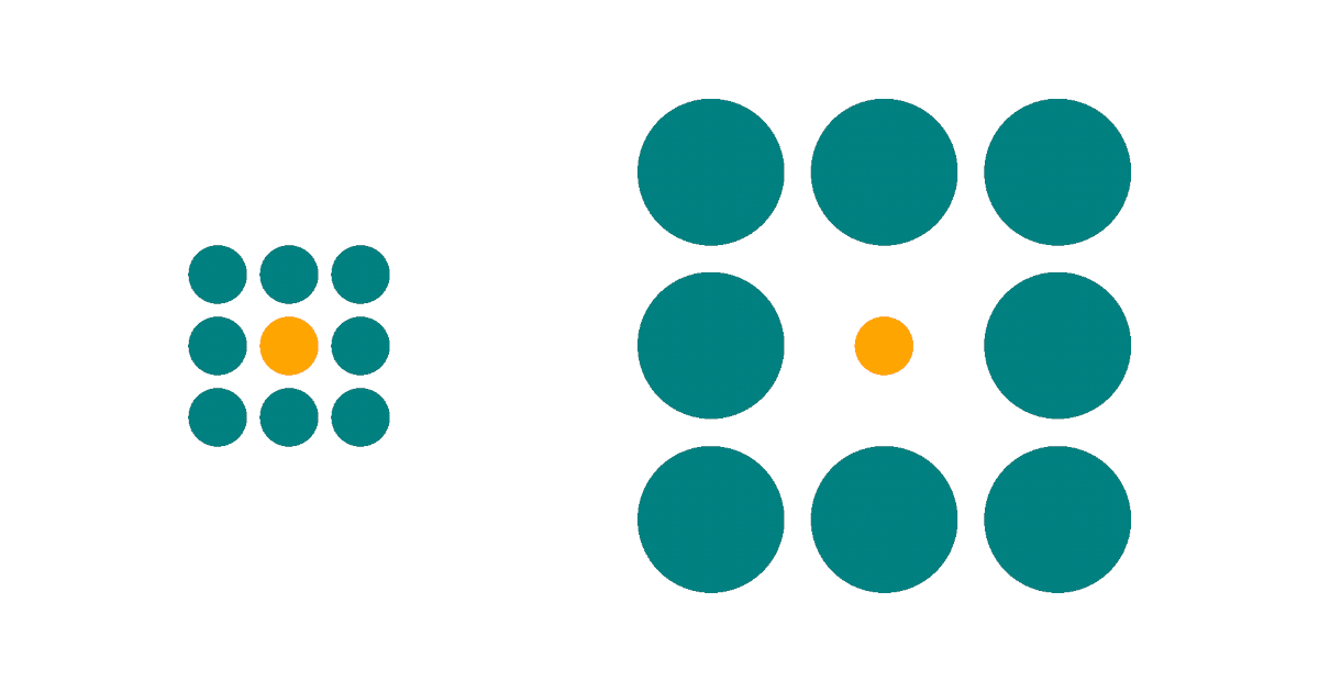 Ebbinghaus Illusion (II) - CSS Optical Illusions